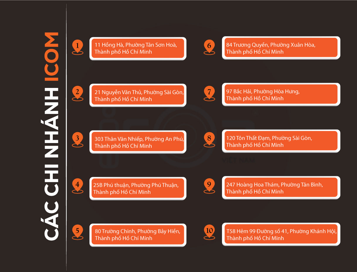 ảnh giới thiệu